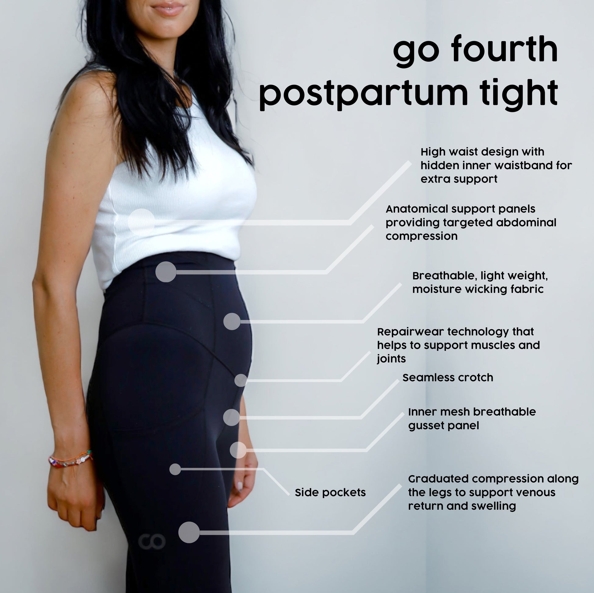 Maternity & Postpartum Supportwear - Graduated Compression