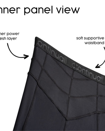 Inside view of the Continuall postpartum compression tight showing the support panels
