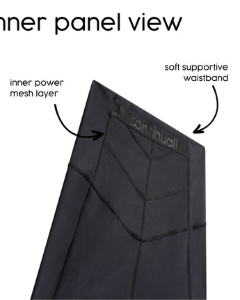 Inside view of the Continuall pregnancy compression tight showing the support panels